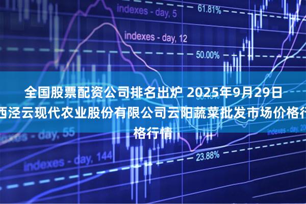 全国股票配资公司排名出炉 2025年9月29日陕西泾云现代农业股份有限公司云阳蔬菜批发市场价格行情